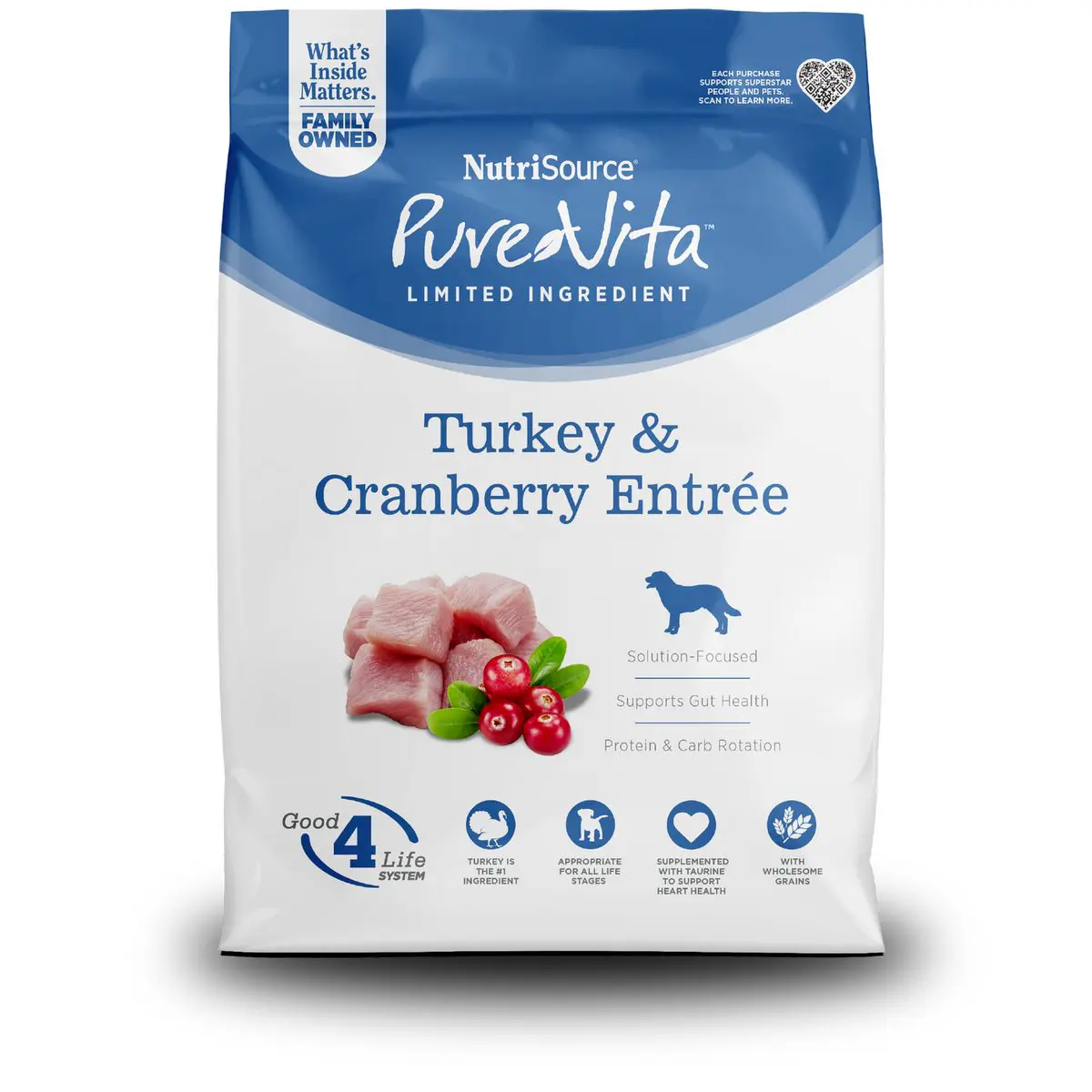 PureVita Pavo y Arándano 25 lb